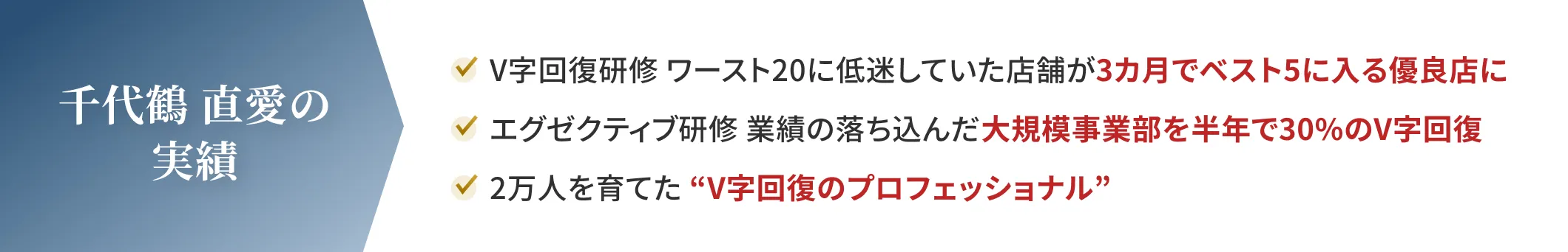 千代鶴 直愛の実績