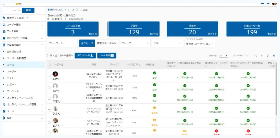 活用状況が一目でわかる学習管理レポート